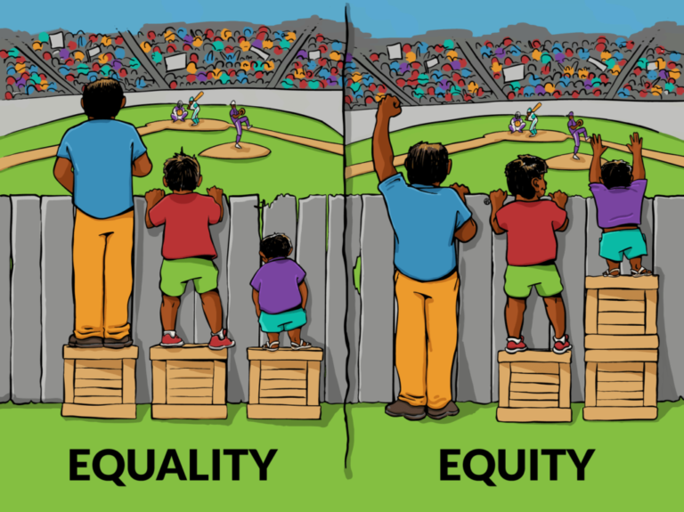 Equality Equity