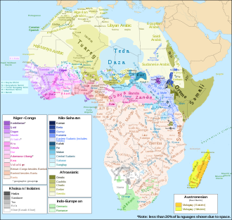 African Languages