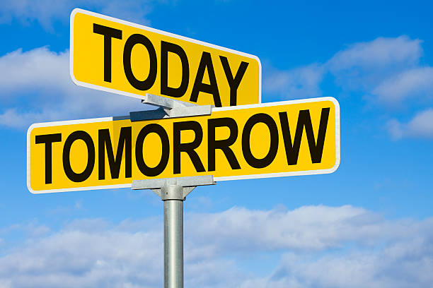 Today and Tomorrow Street Intersection Sign
