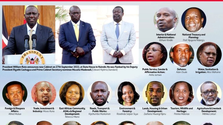 President William Ruto and his cabinet