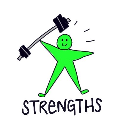 strengths
