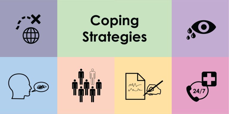 Coping strategies