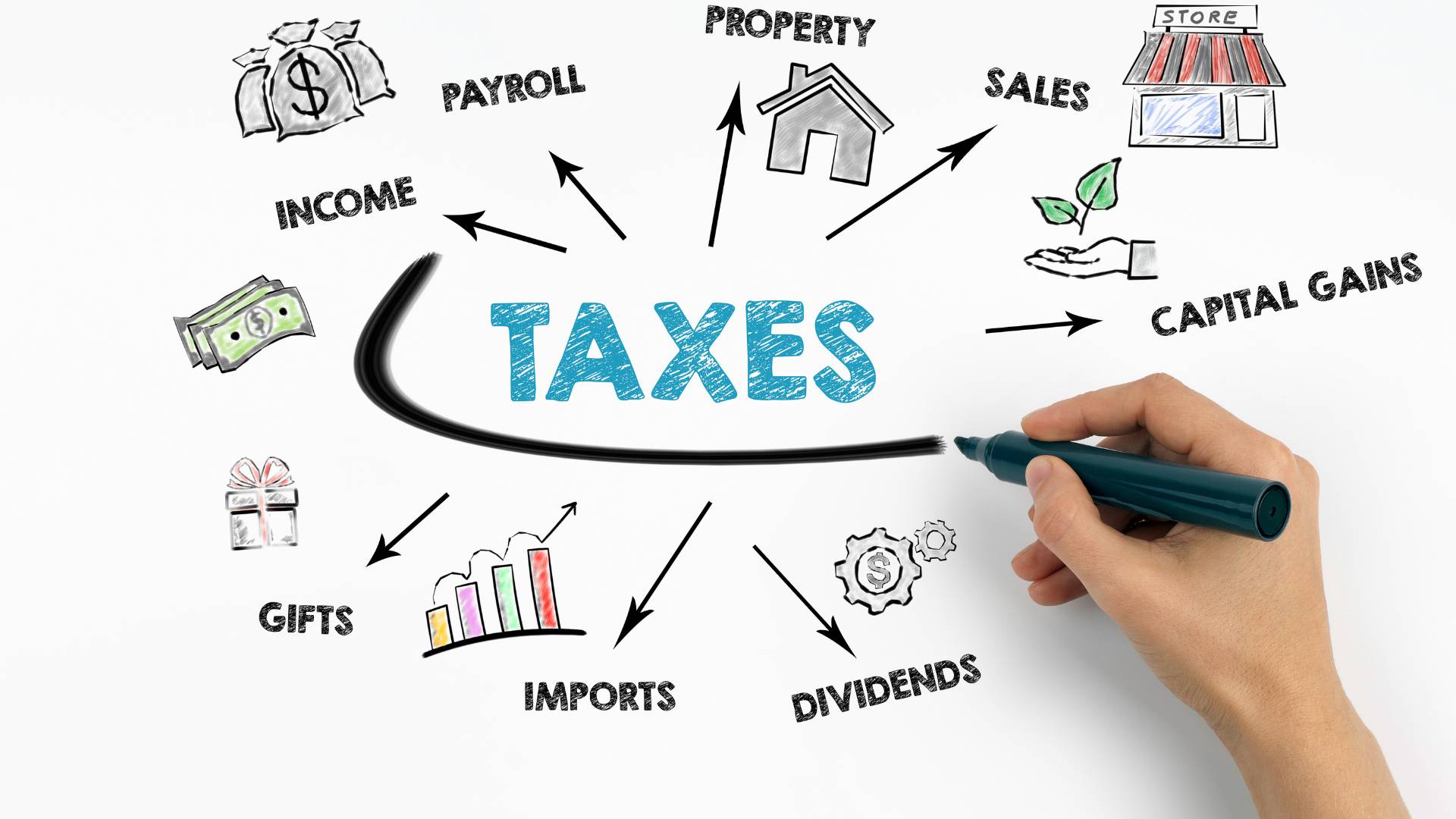 Paying Tax