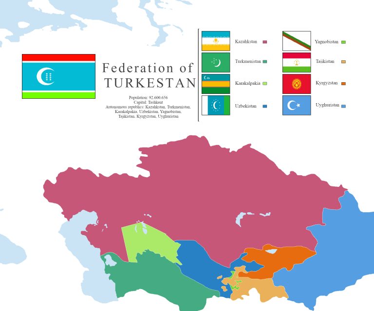 Turkestan autonomy