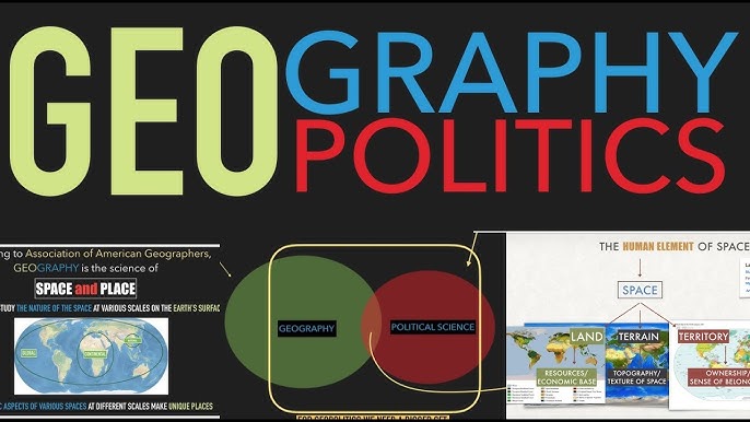 Modern Geopolitics