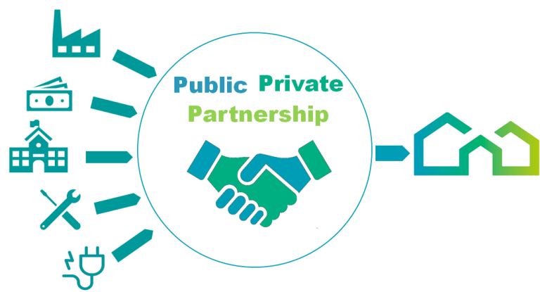 Public Private Partnerships