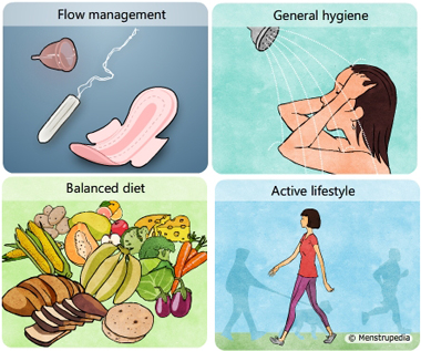 Managing Menstrual Health