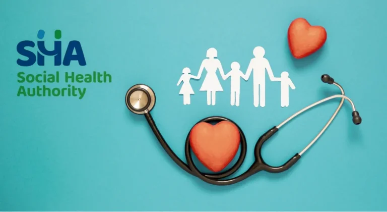 Social Health Insurance Fund