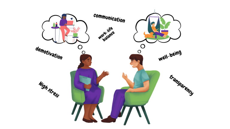 Work Performance vs. Peace Of Mind