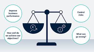 Risk And Compliance