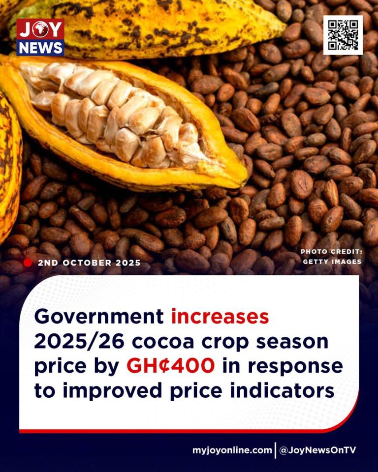 Government Raises Cocoa Price To GHs3,625 Per Bag