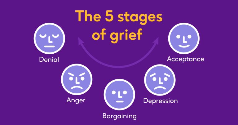 Grief