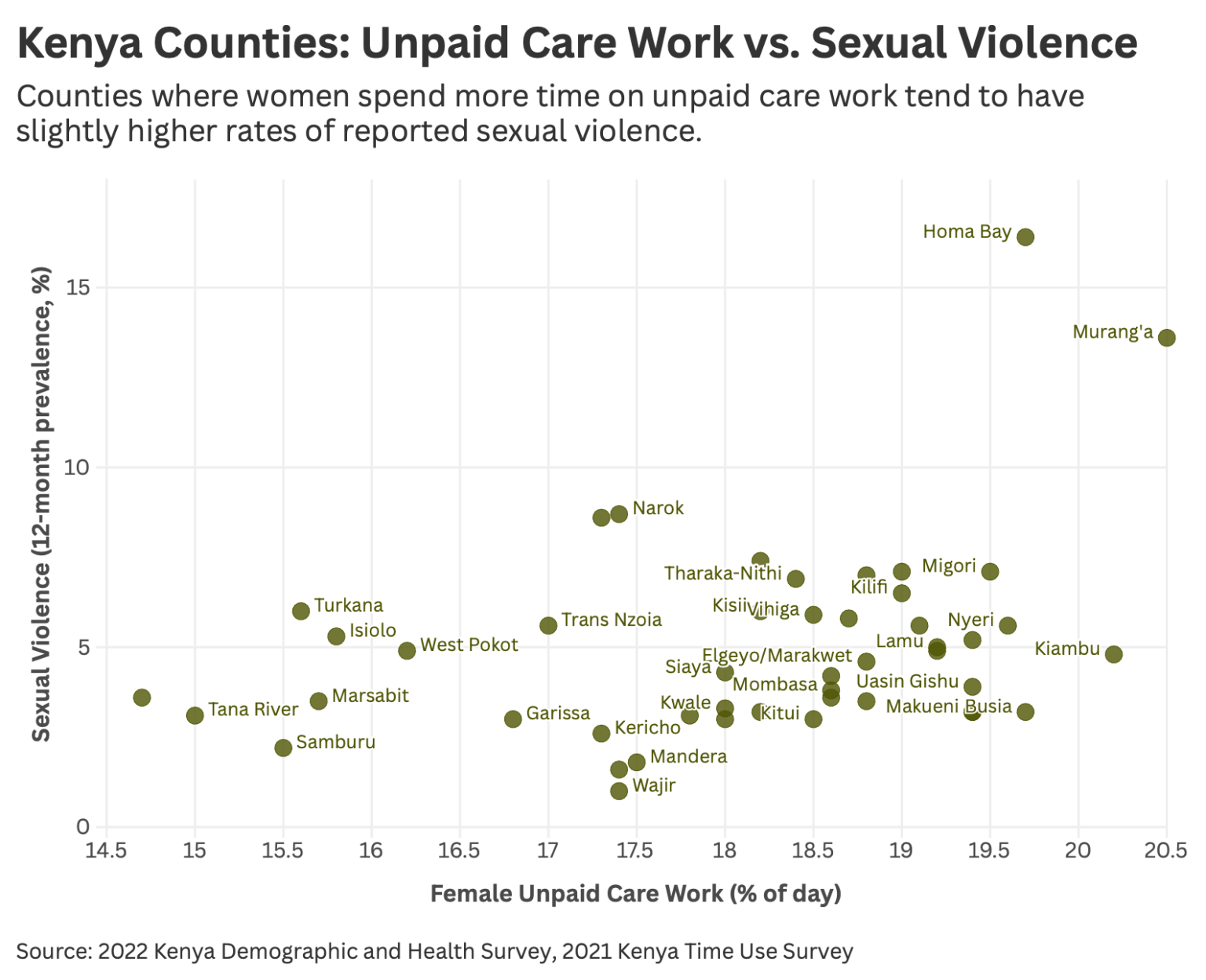 Invisible Labour, Visible Pain: The Hidden Cost Of Unpaid Care Work ...