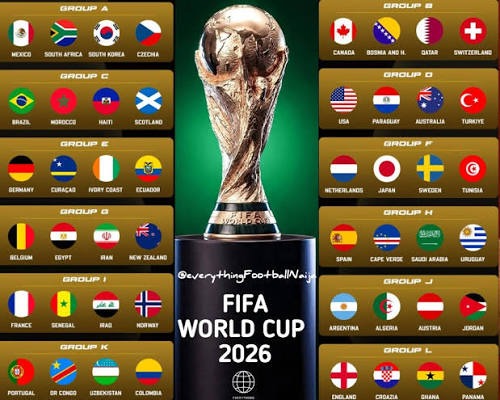 World Cup 2026