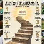 Steps to better mental health